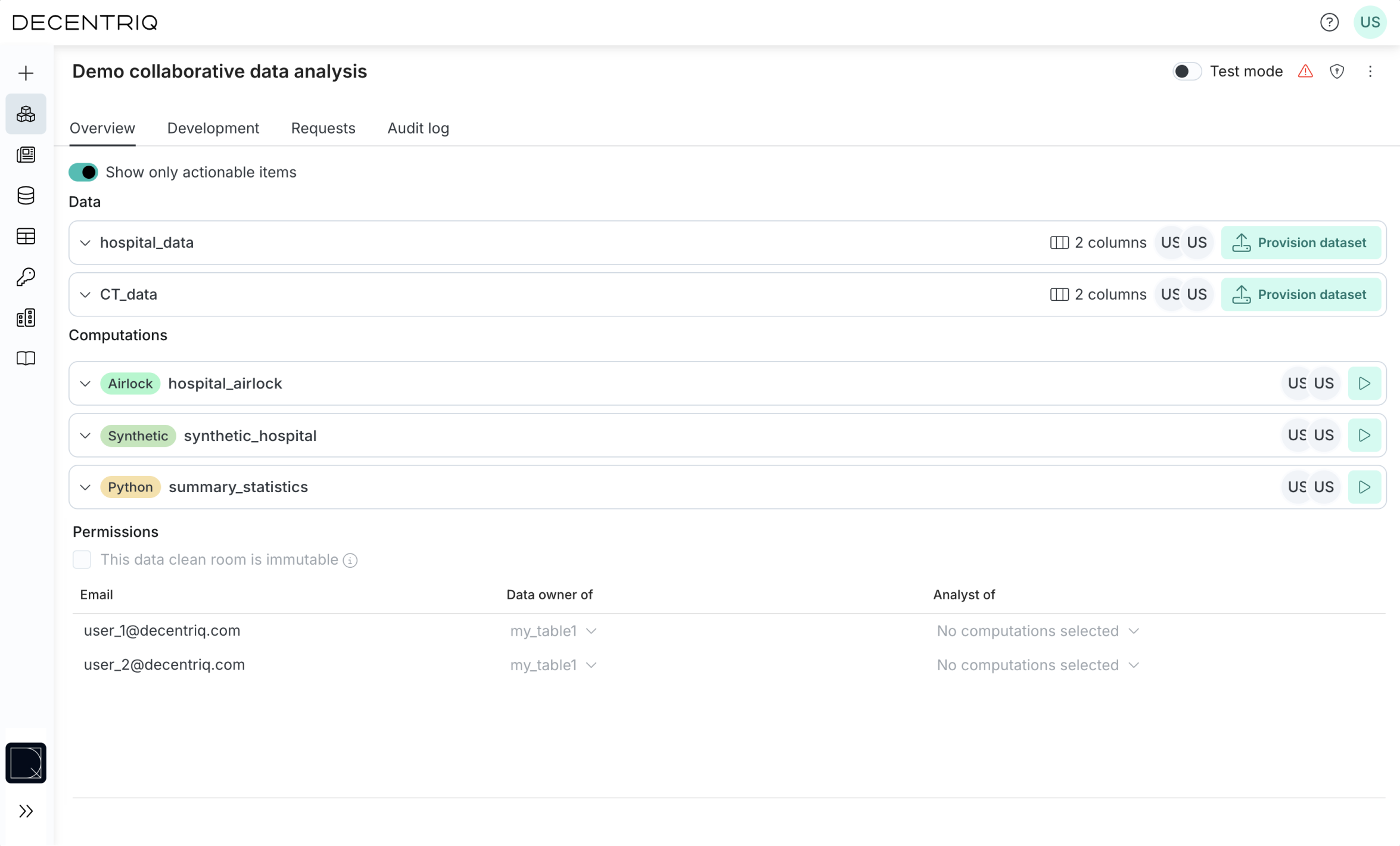 Overview for everything